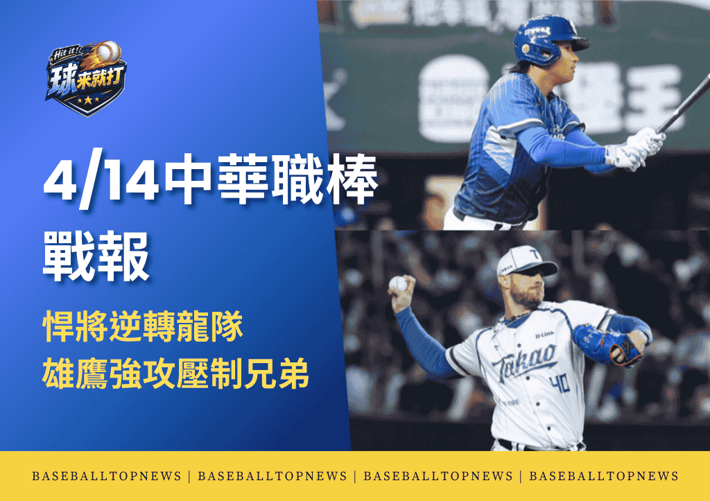 4/14中華職棒戰報:悍將逆轉龍隊、雄鷹強攻壓制兄弟