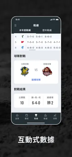 互動式數據功能