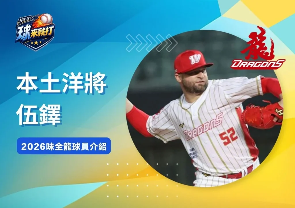 本土洋將伍鐸《2026味全龍球員介紹》